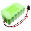 Replacement Battery for Molift Air 2510023 & Air 300 523102107 - 1